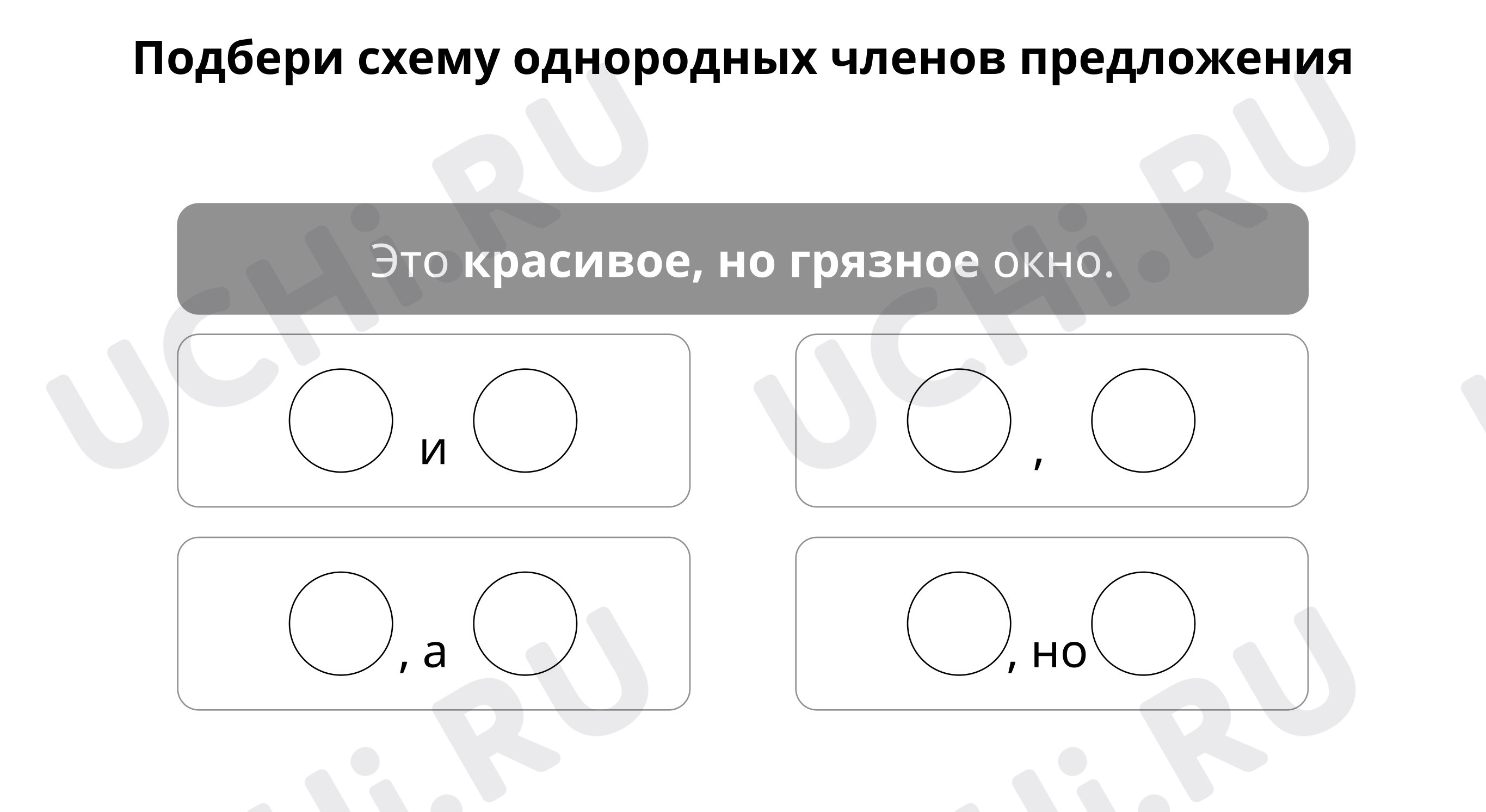 Схемы предложений с однородными членами