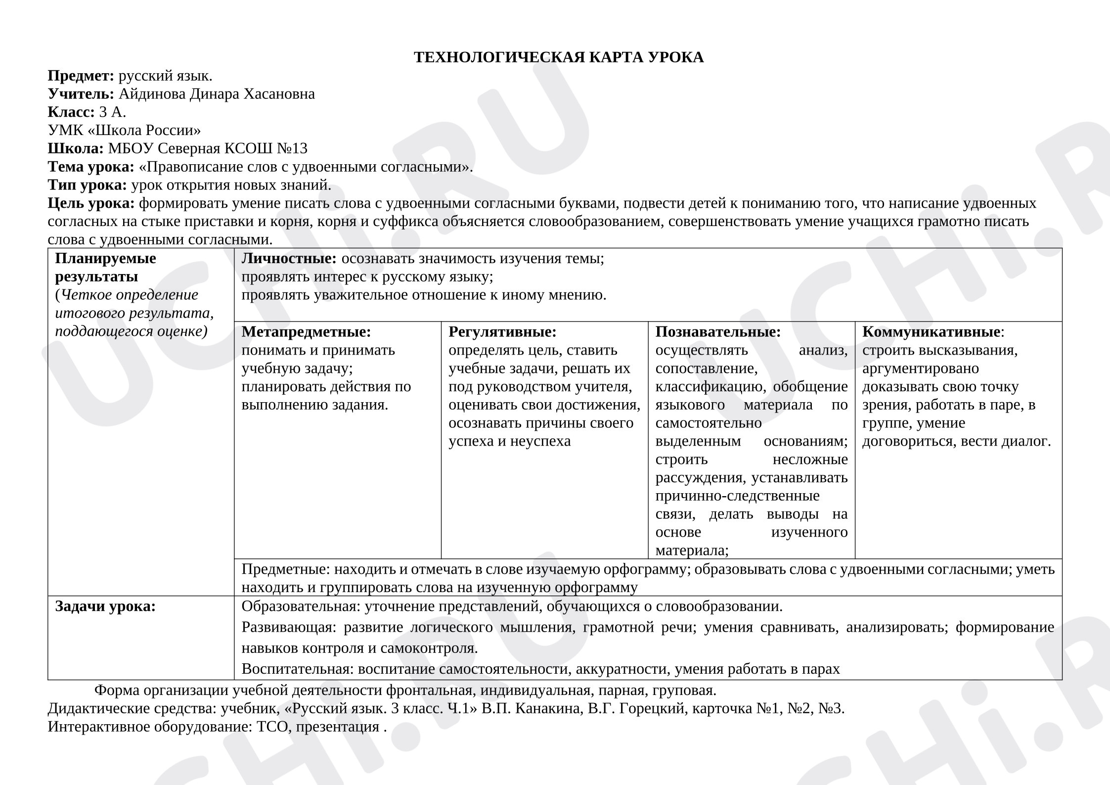 Предпросмотр материала Технологическая карта урока русского языка. Правописание слов с удвоенными согласными.