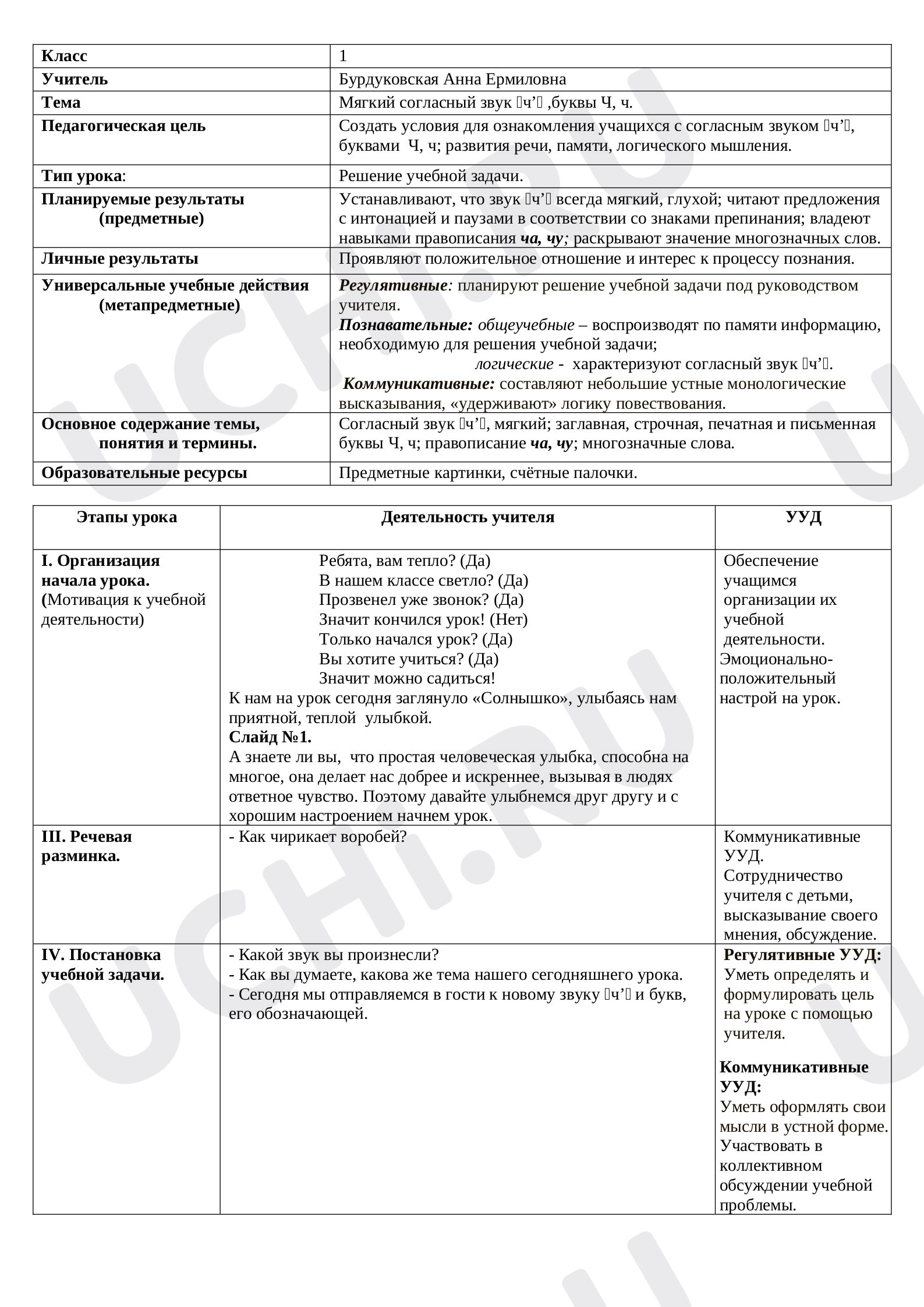 Предпросмотр материала Технологическая карту урока по русскому языку. Мягкий согласный звук [ч], буква Ч.