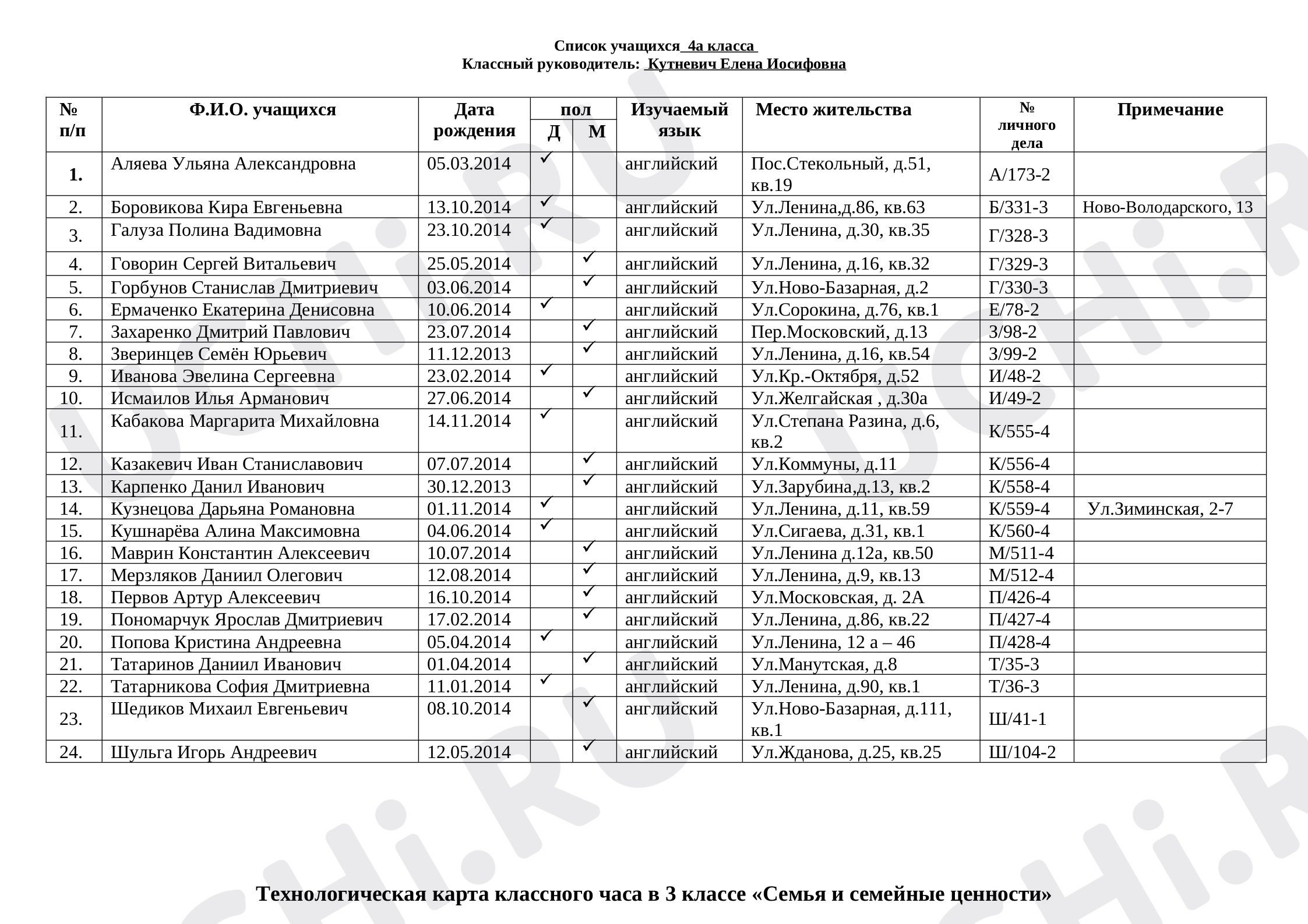 Предпросмотр материала Конспект внеклассного мероприятия по теме: "Семья и семейные ценности"