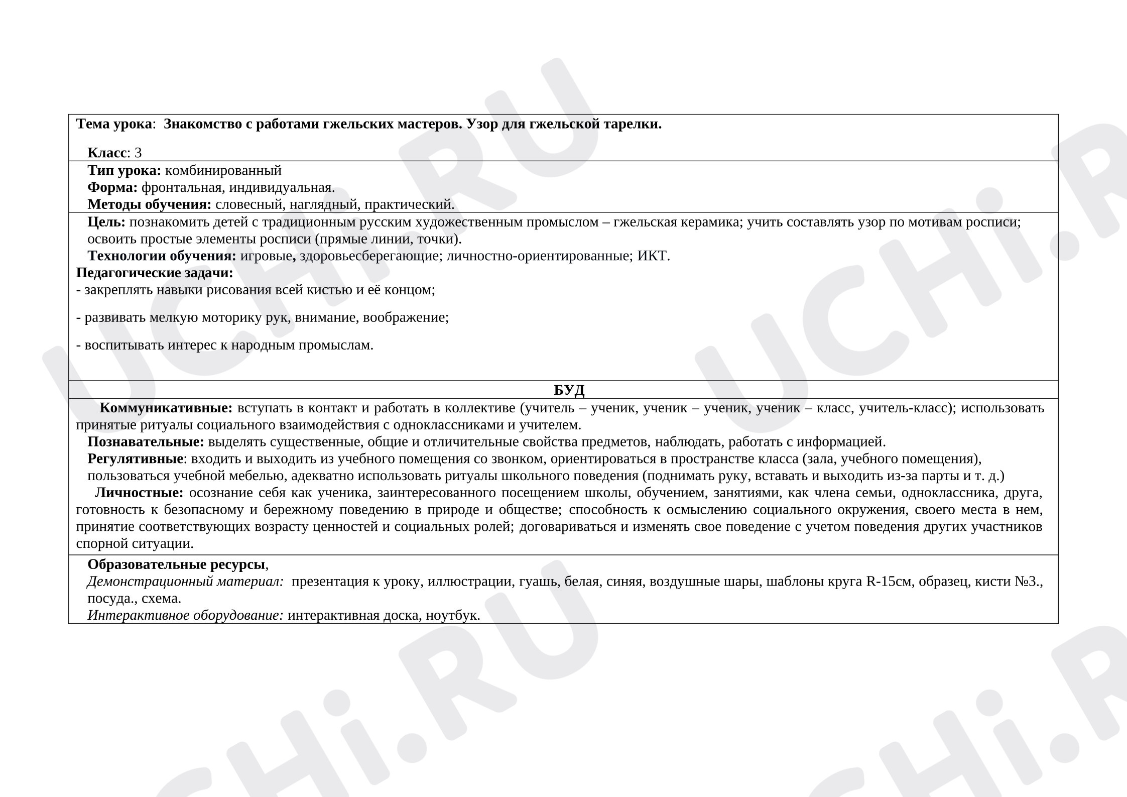 Предпросмотр материала План открытого урока изобразительного искусства. Гжель.
