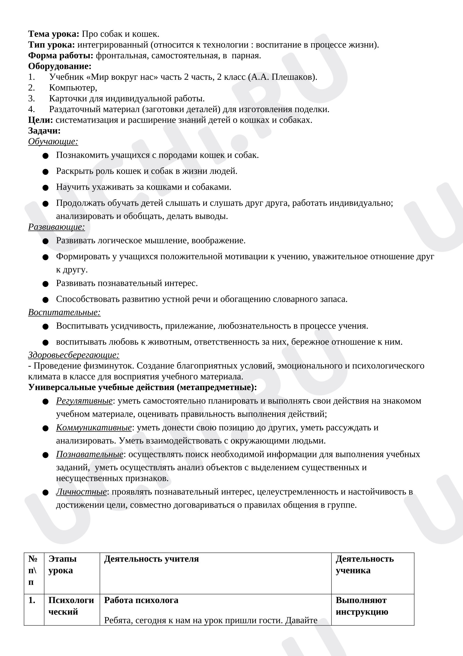 Предпросмотр материала План урока окружающего мира «Про кошек и собак».