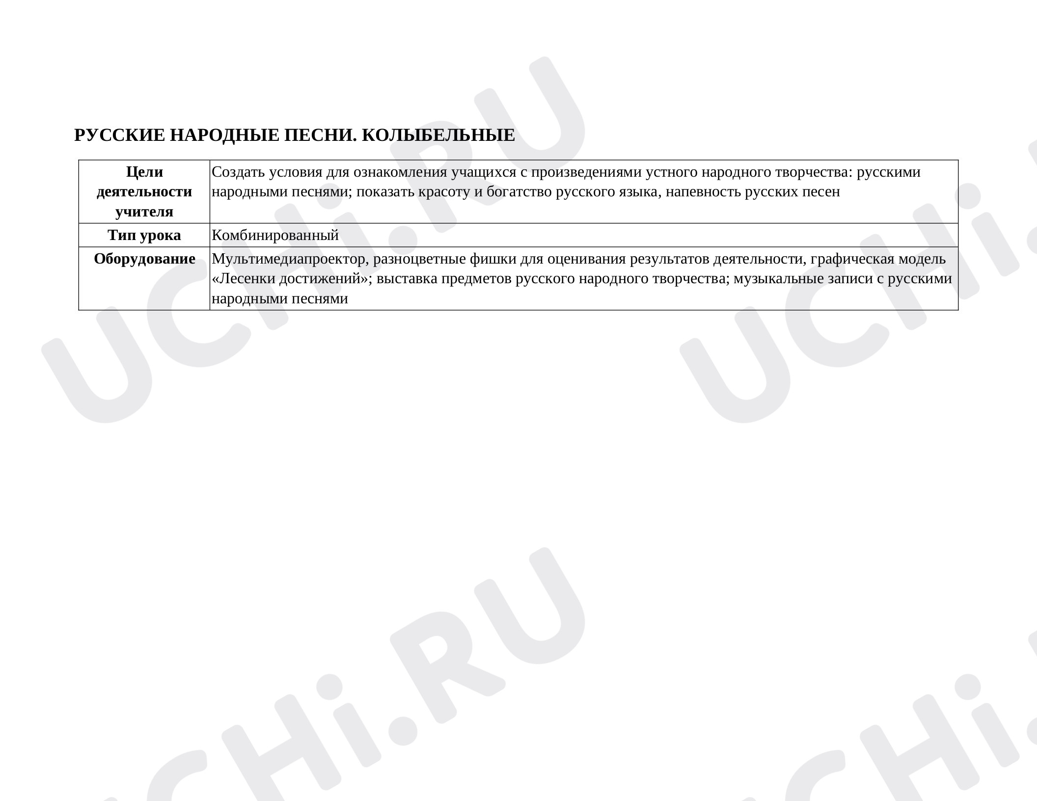 Предпросмотр материала Фольклор. Народные песни. Колыбельные.