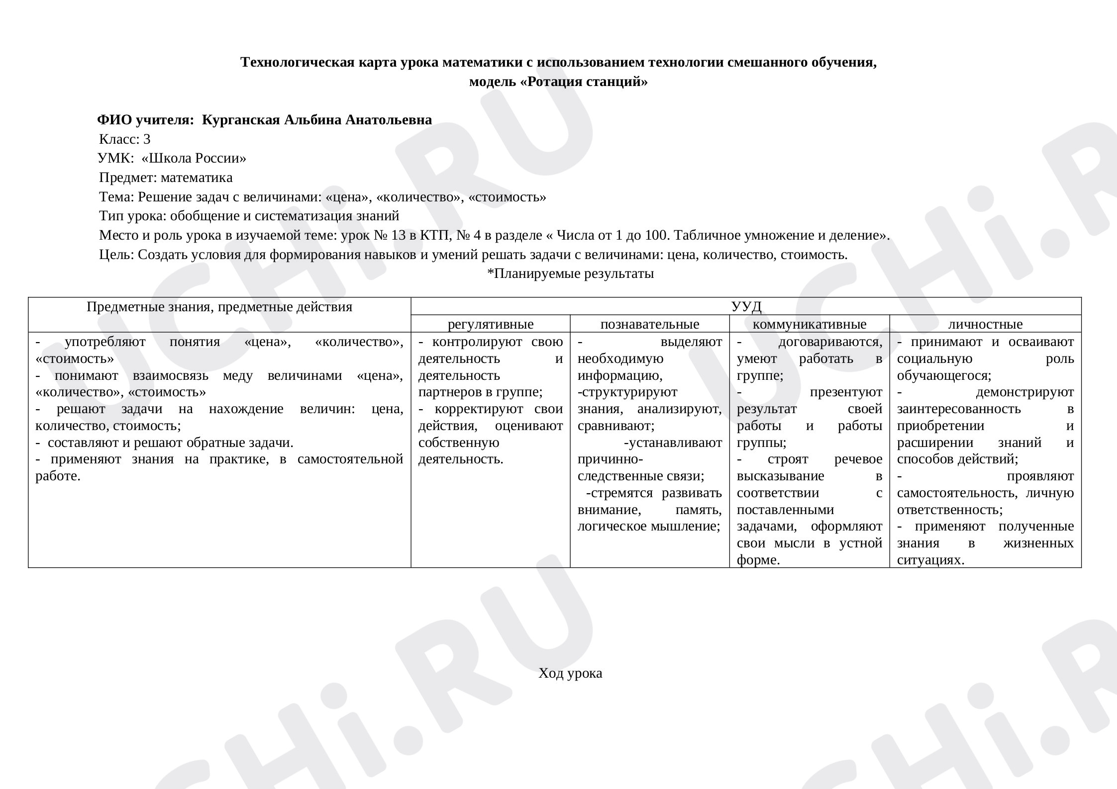 Технологическая карта урока математики с использованием технологии  смешанного обучения, модель «Ротация станций»: Решение задач с величинами  цена, количество, стоимость | Учи.ру