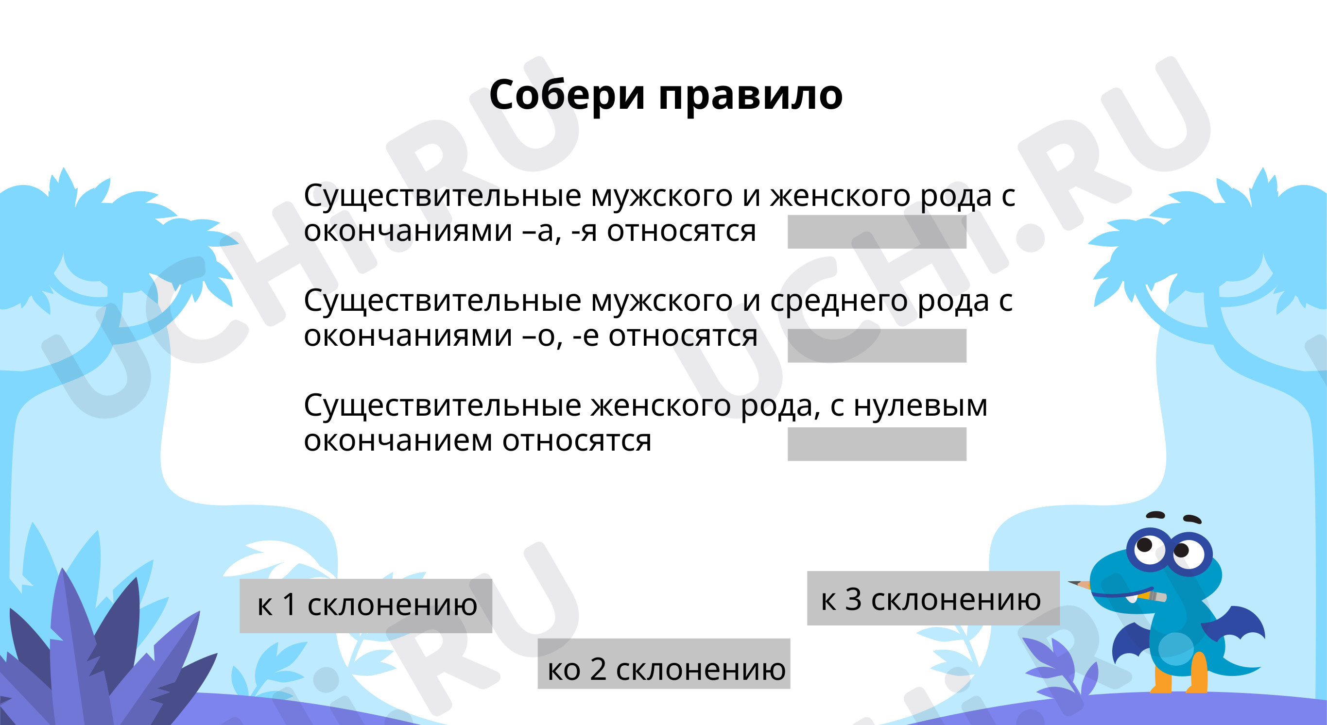 📈 Презентация №4 по теме “Вспоминаем, что такое склонение” для 4 класса ...