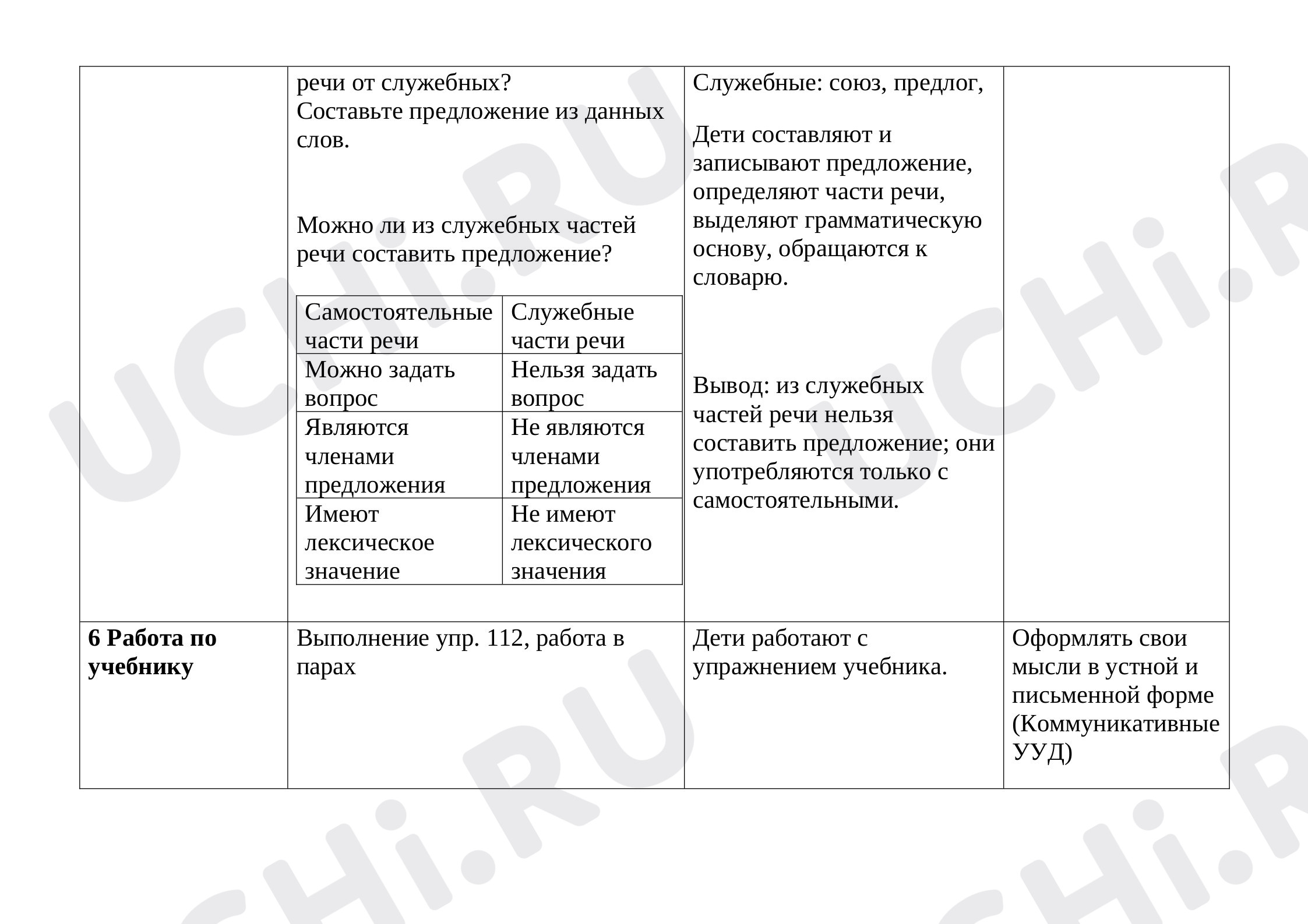 Обобщение: самостоятельные и служебные части речи»: Части речи | Учи.ру