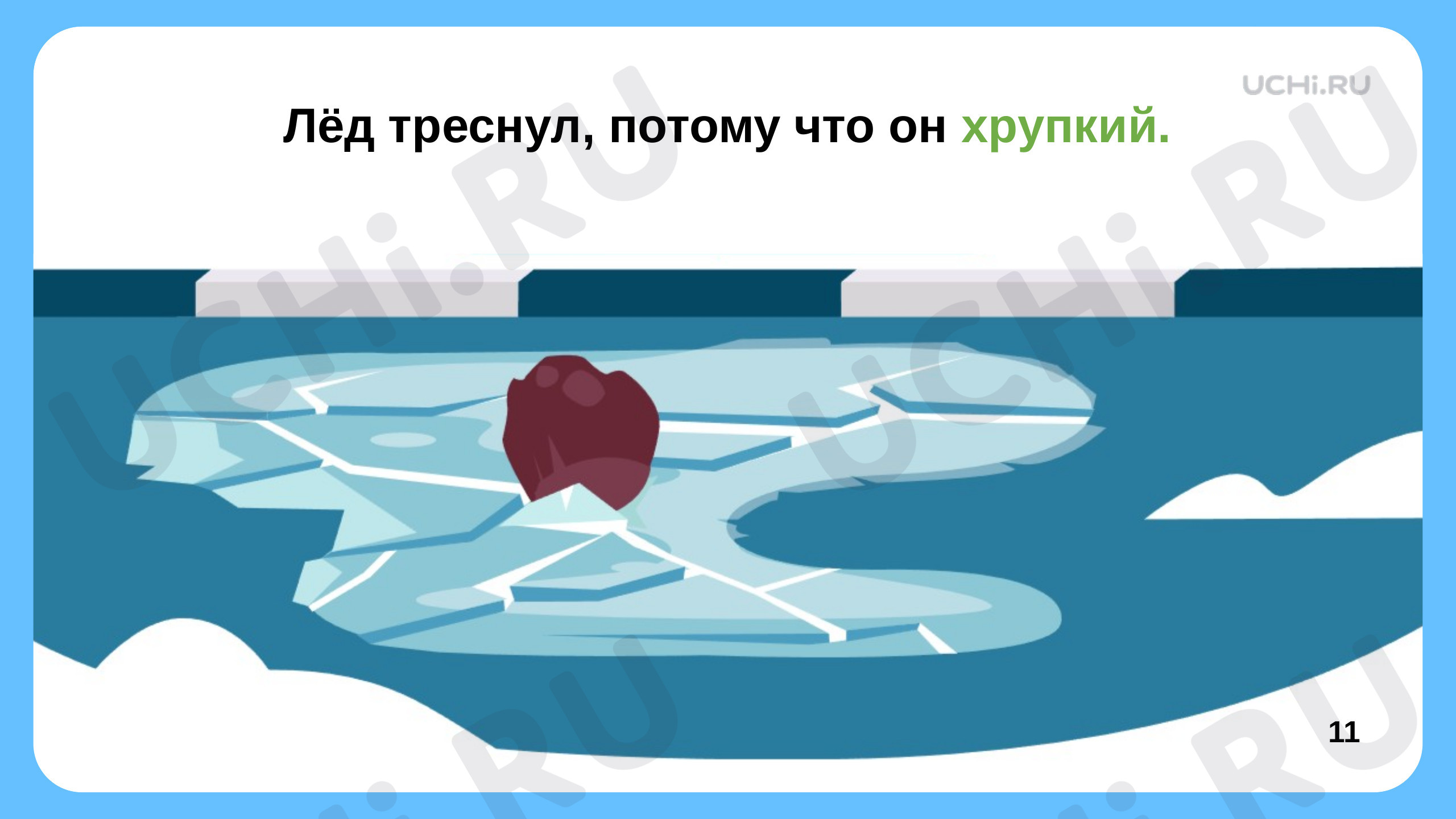 Откуда берется снег и лед конспект. Откуда берутся снег и лед. Откуда берутся снег и лед задания. Откуда берутся снег и лед видео.