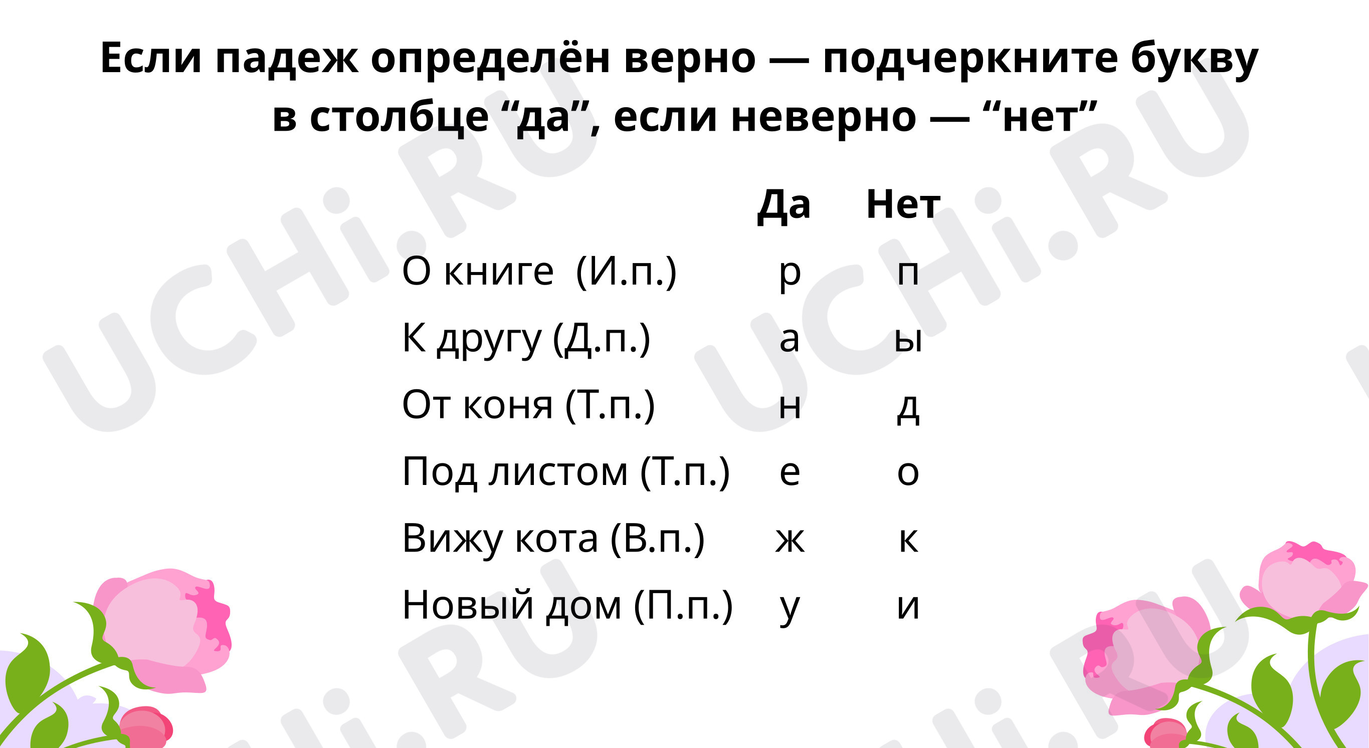 Определяем падежи имён существительных: Правописание окончаний имён  существительных в предложном падеже | Учи.ру