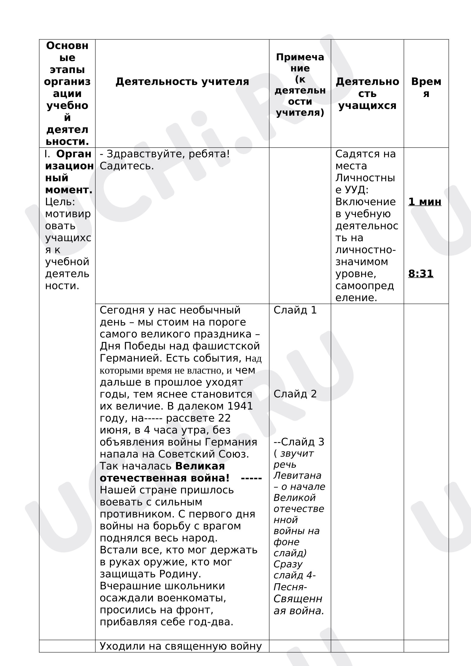 Предпросмотр материала Конспект по теме: Великая Отечественная война