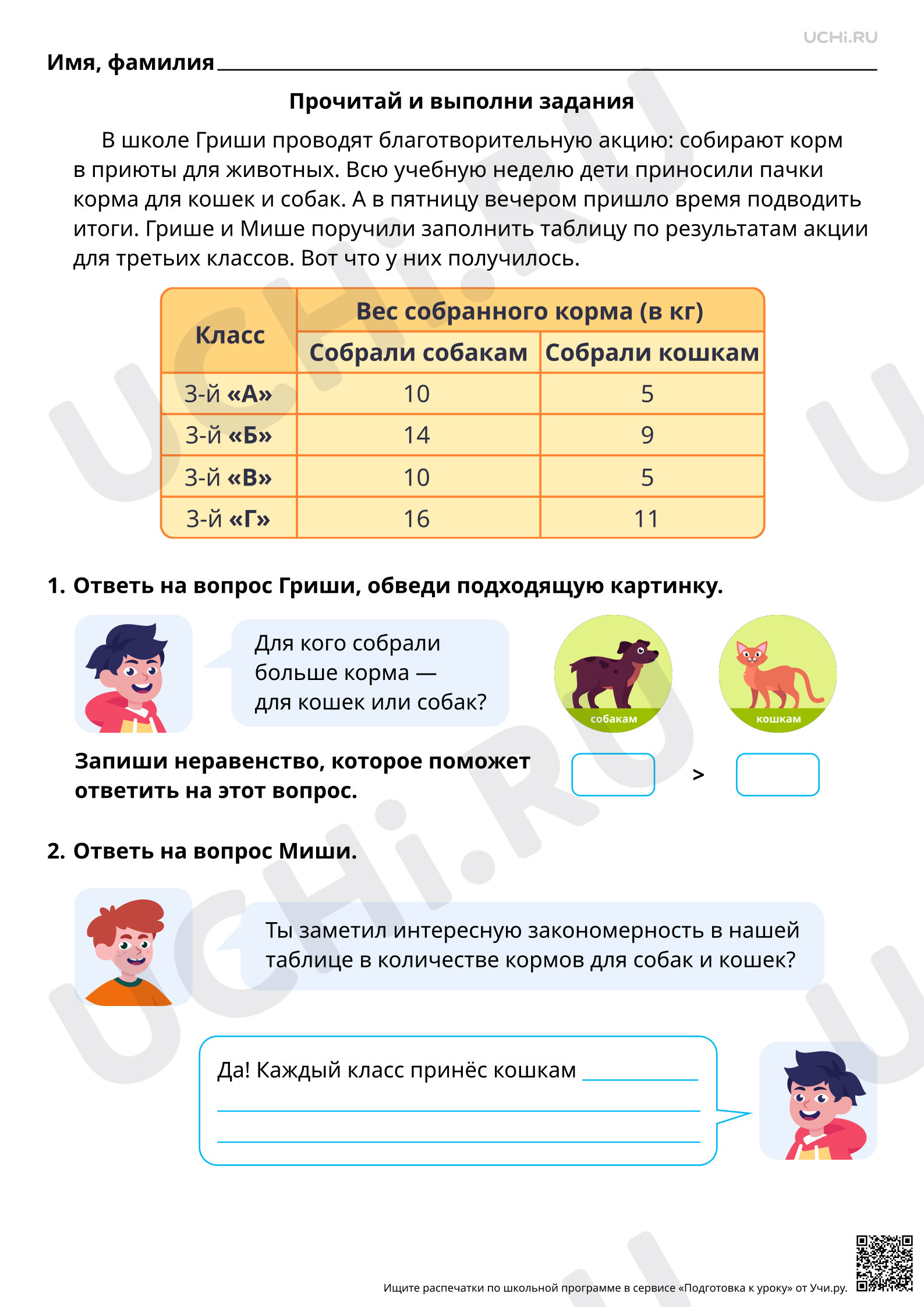 Предпросмотр материала Математическая грамотность. Помоги Грише и Мише сделать расчёты при проведении акции помощи животным.