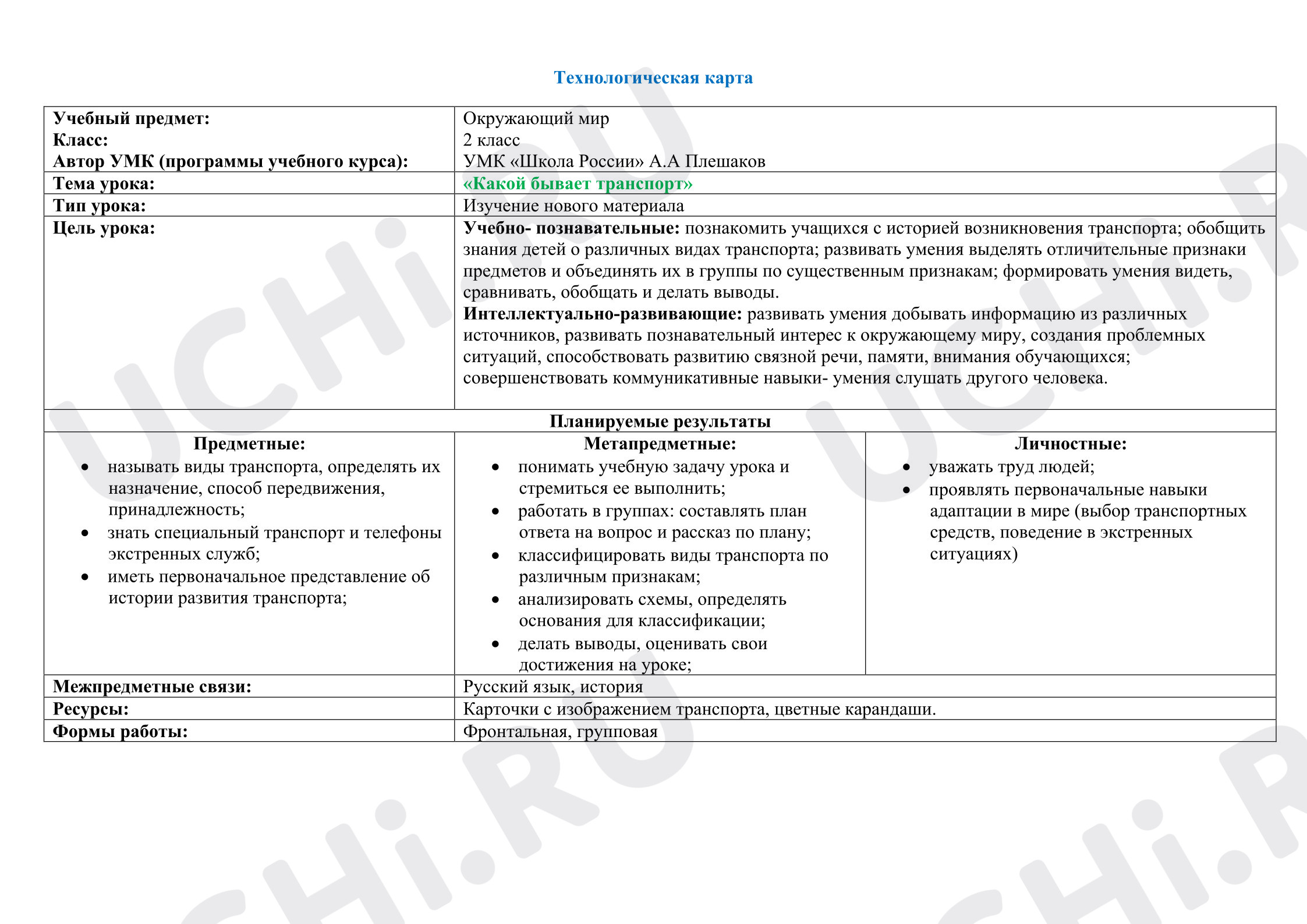Предпросмотр материала План урока окружающего мира. Какой бывает транспорт?