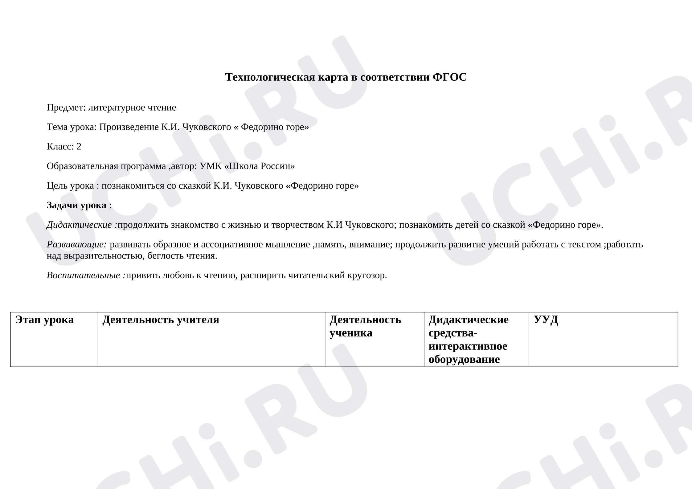 Предпросмотр материала Технологическая карта урока литературного чтения. К.И. Чуковский, Федорино горе.