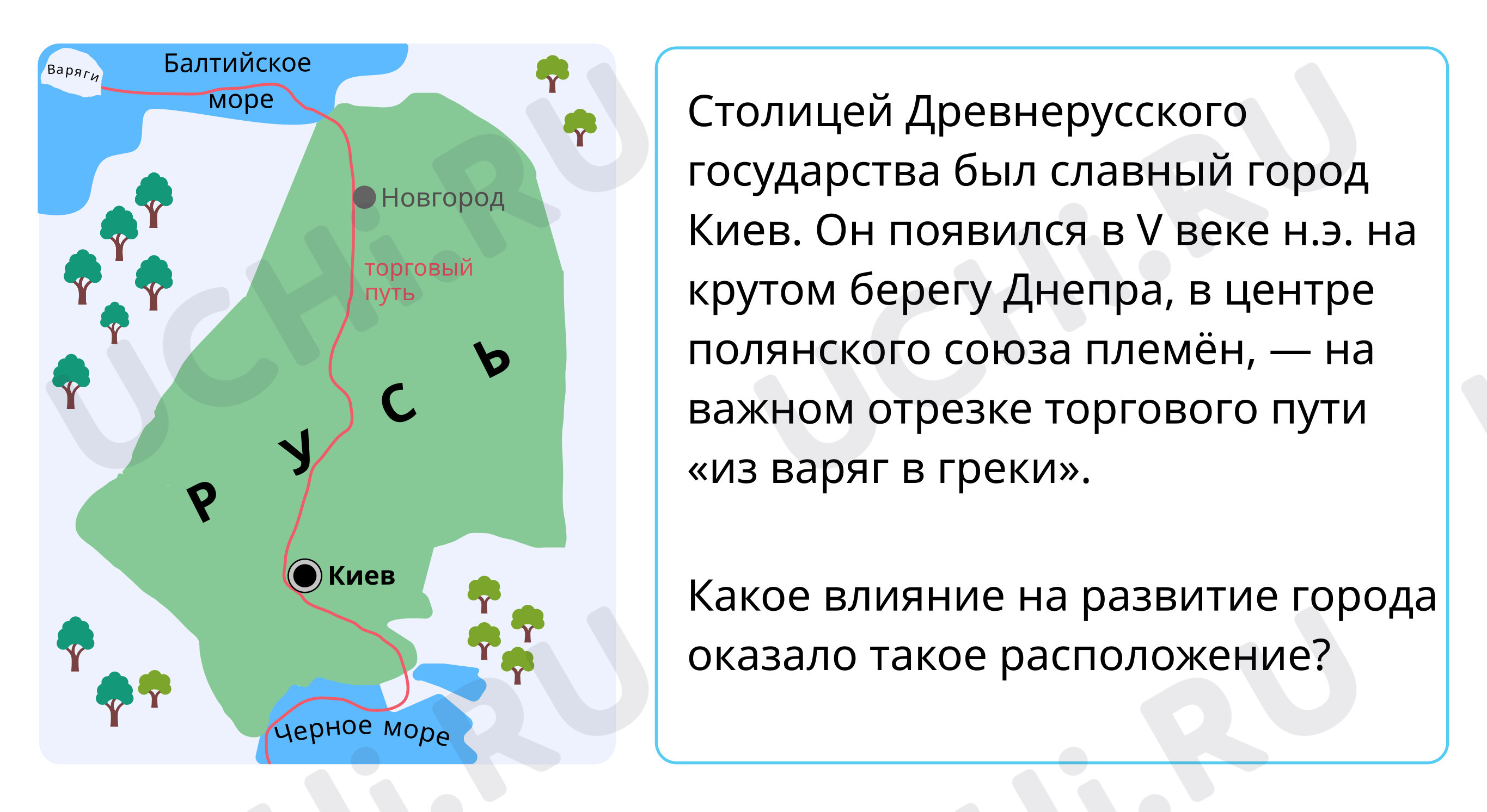 Предпросмотр материала Древний Киев