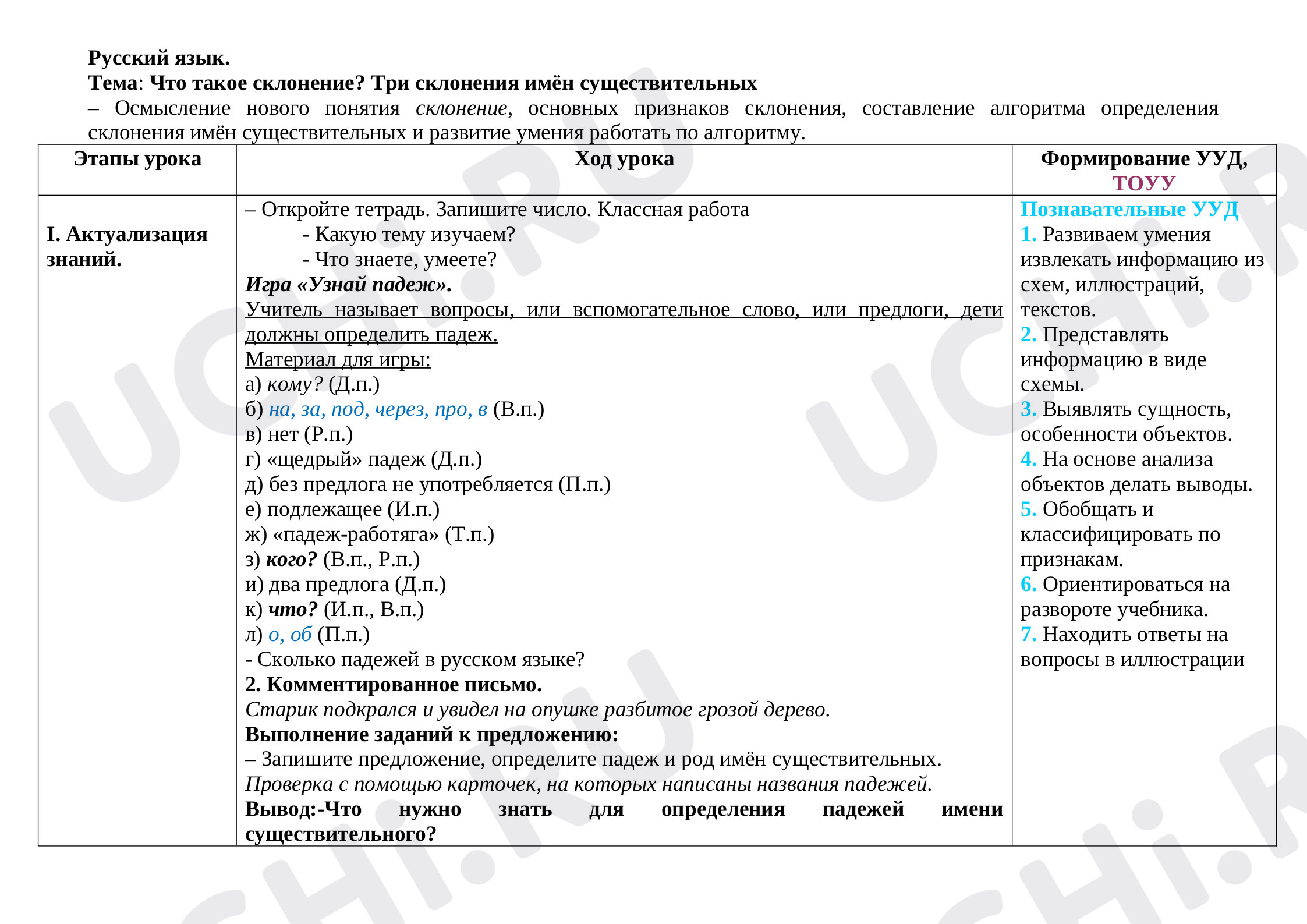 Морфология, русский язык 4 класс | Подготовка к уроку от Учи.ру