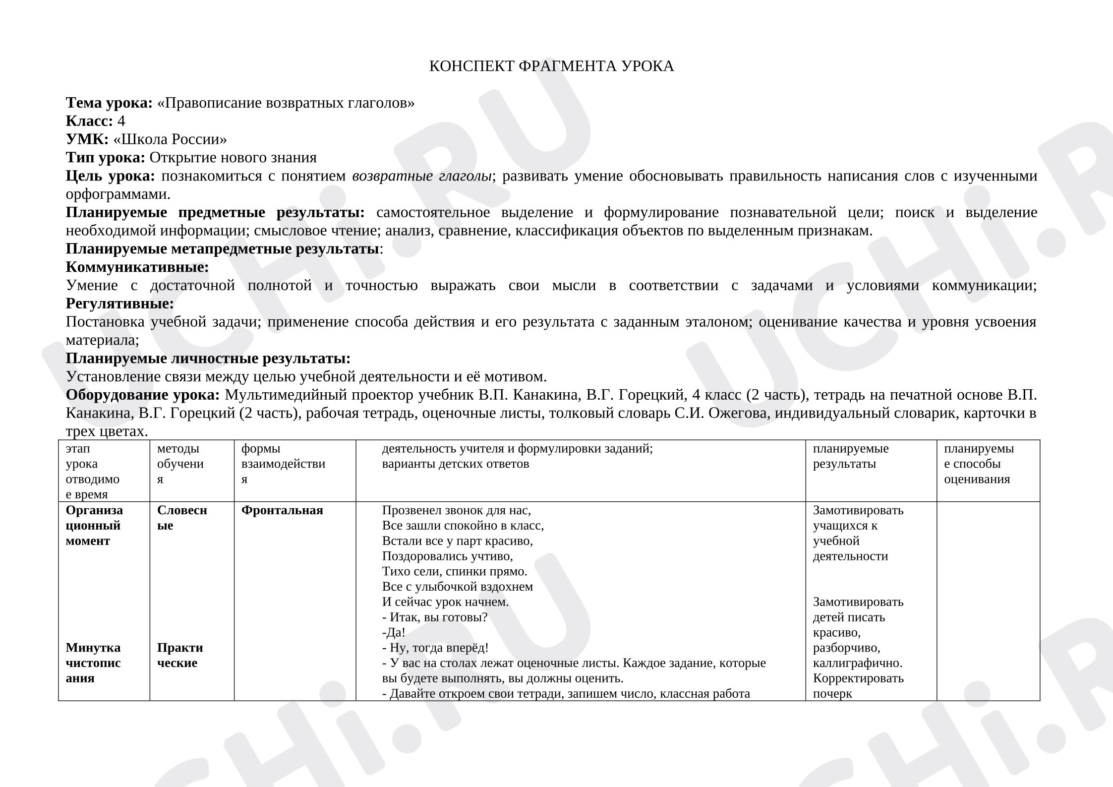 Предпросмотр материала План урока русского языка «Правописание возвратных глаголов»