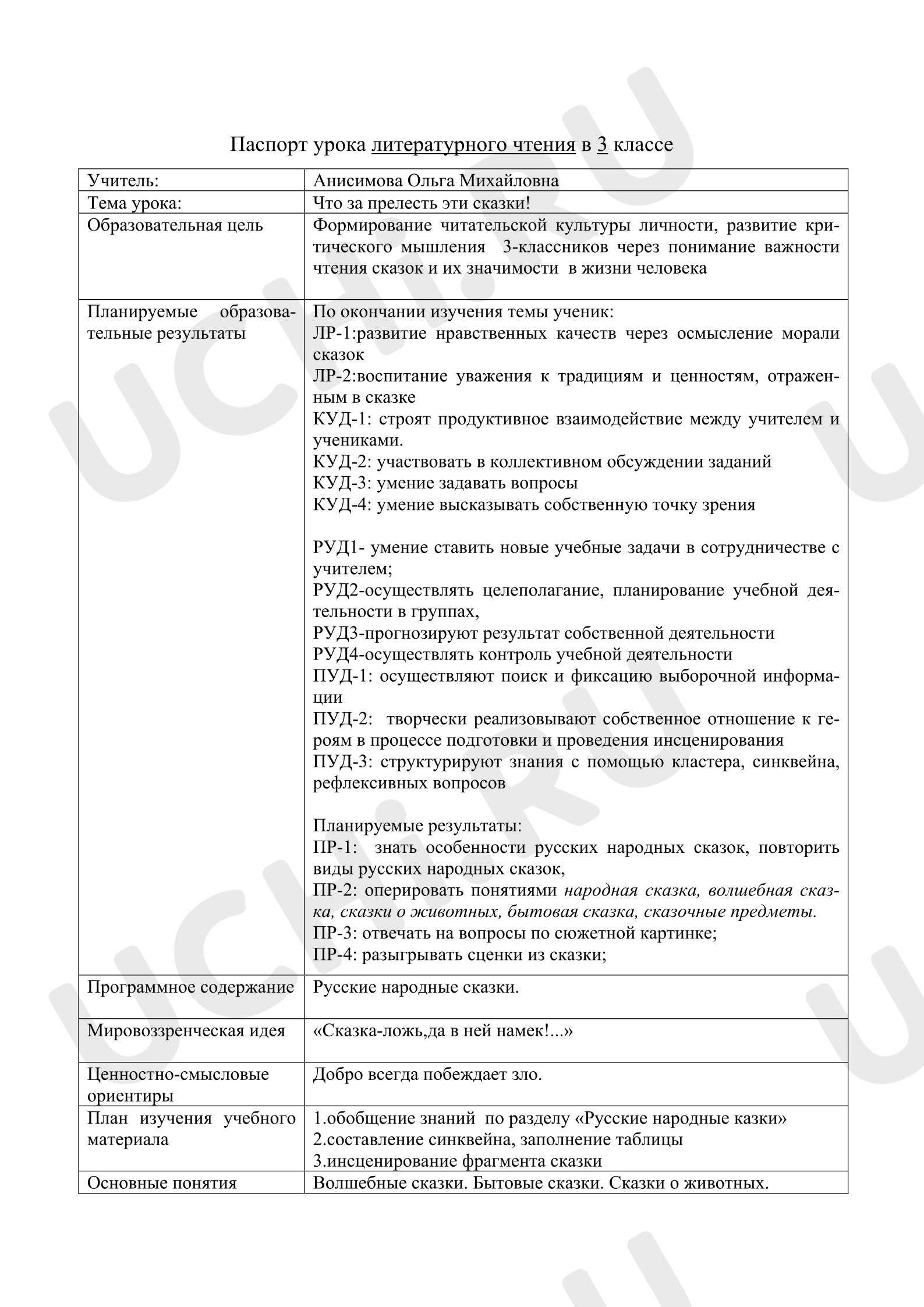Предпросмотр материала Технологическая карта урока литературного чтения «Что за прелесть эти сказки!».