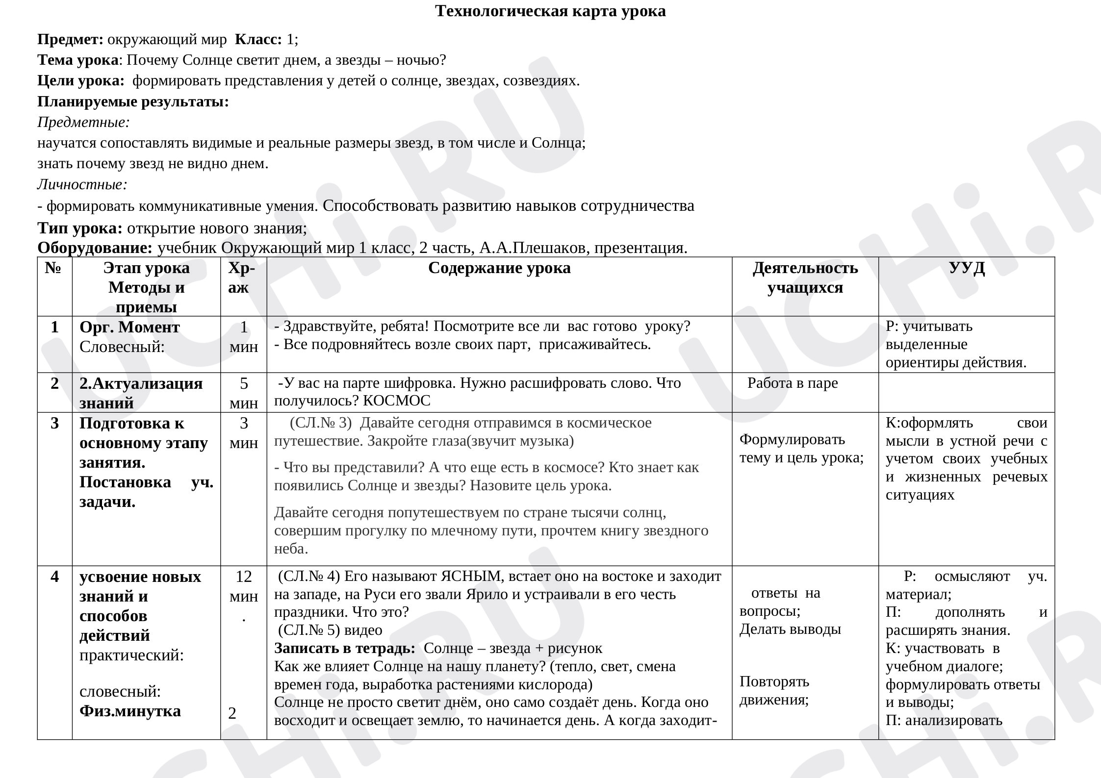 Предпросмотр материала План урока №3 на тему «Почему Солнце светит днём, а звёзды – ночью?»
