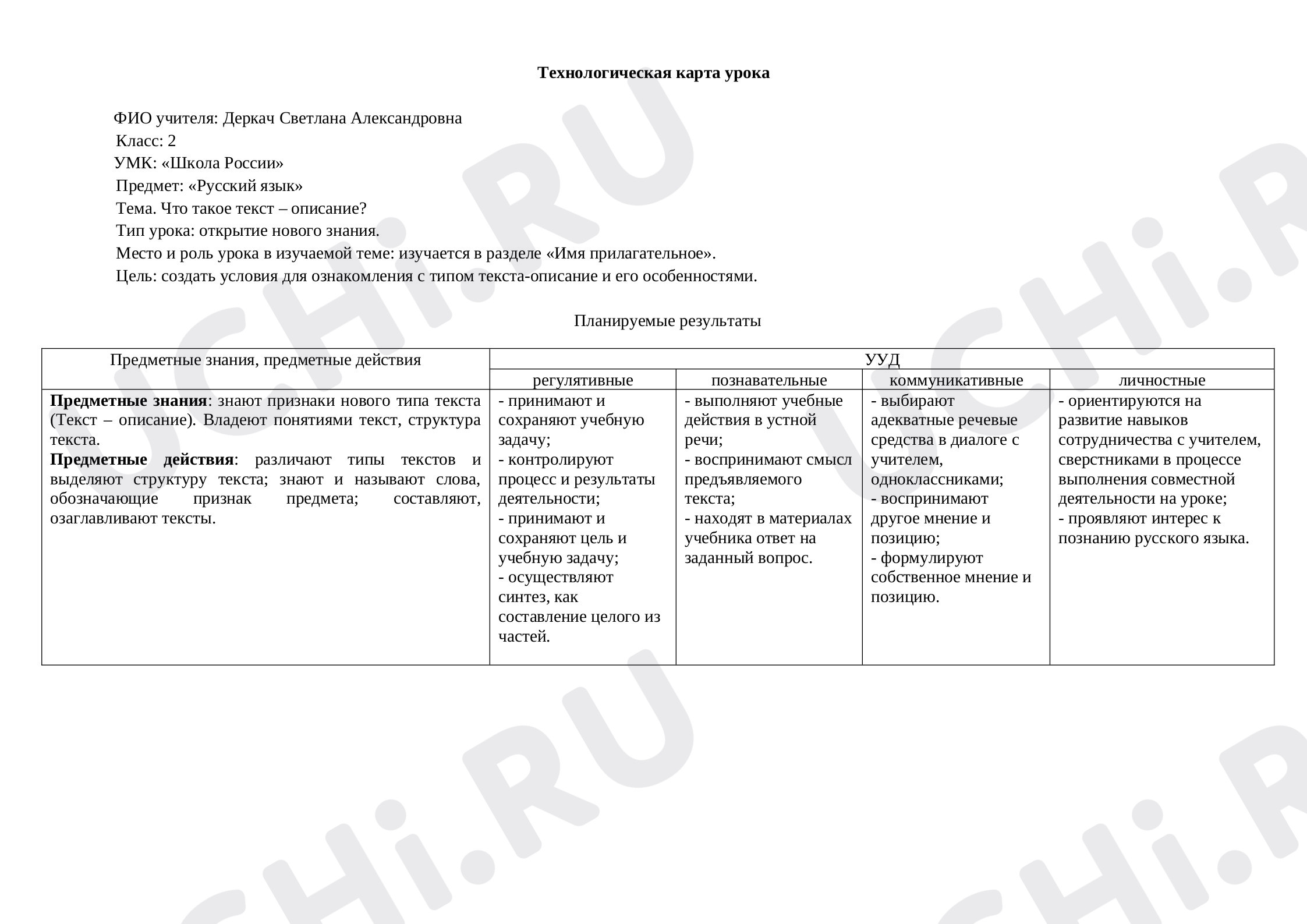 Предпросмотр материала Что такое текст-описание?