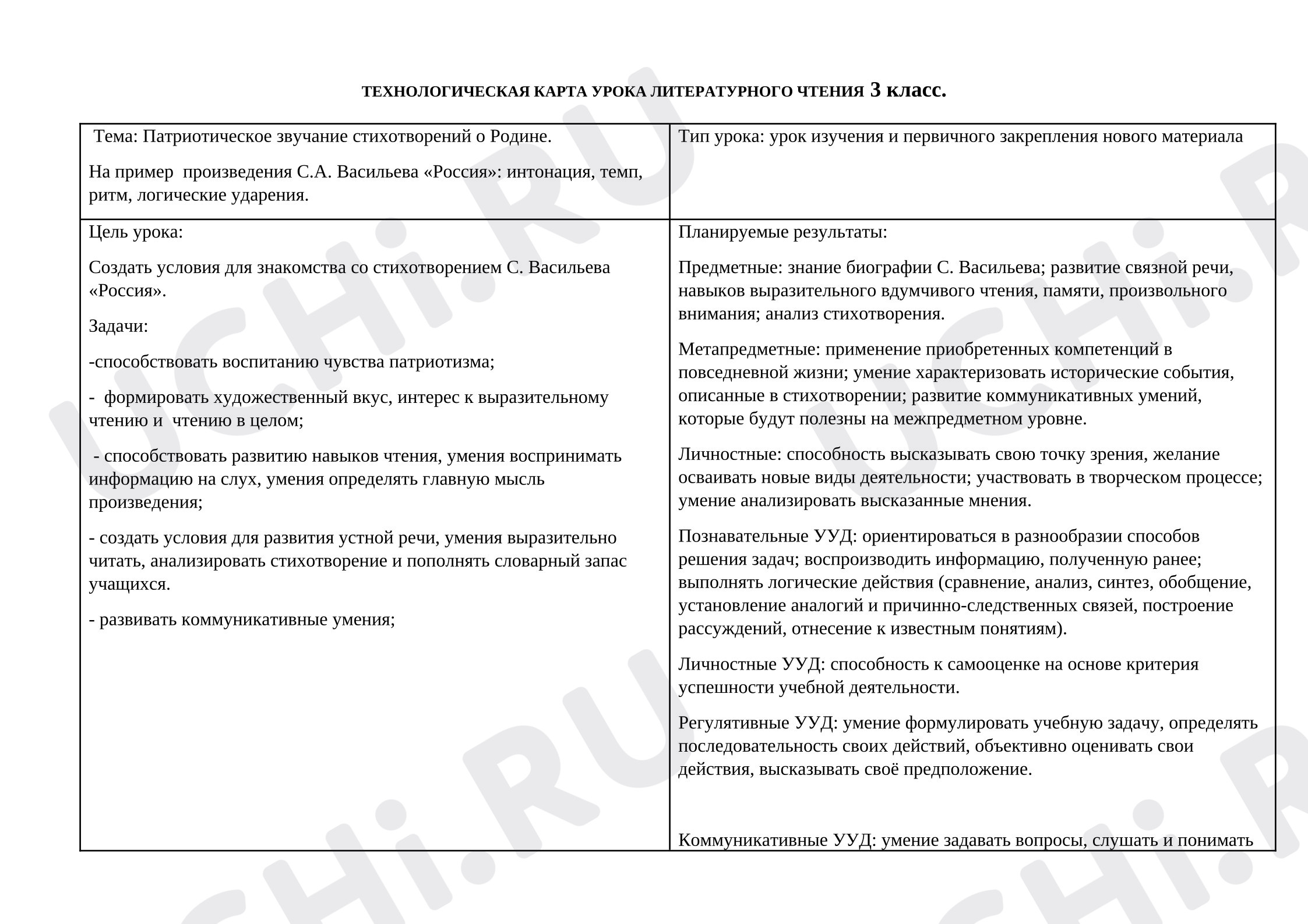 Предпросмотр материала Конспект урока литературного чтения по теме: С. А. Васильев стихотворение «Россия»