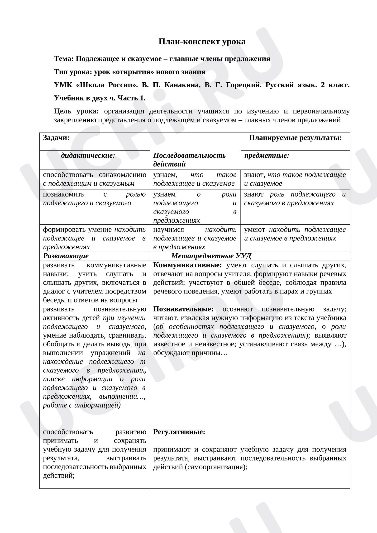 Предпросмотр материала Конспект урока русского языка по теме «Подлежащее и сказуемое - главные члены предложения».