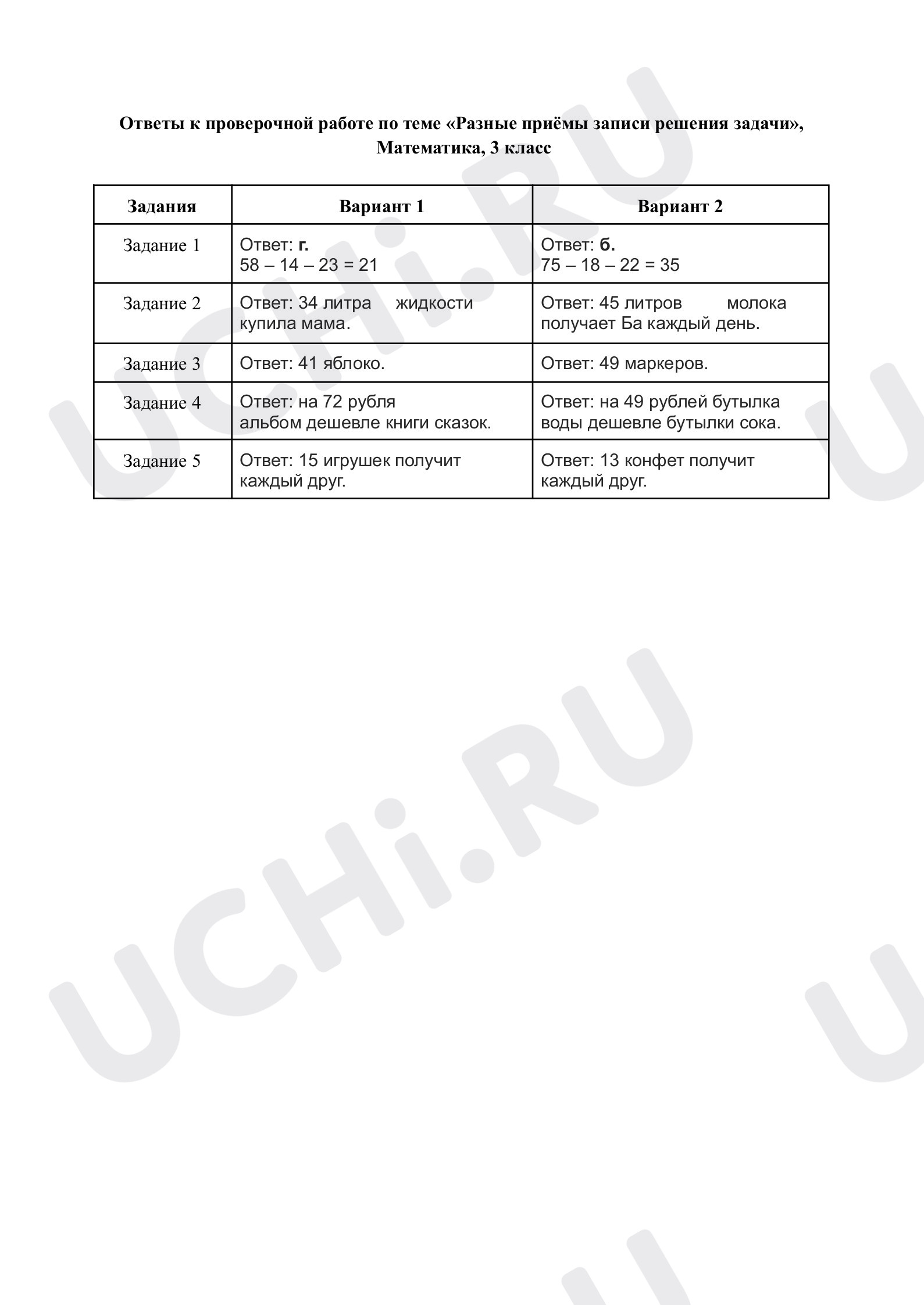 Предпросмотр материала Разные приёмы записи решения задачи. Ответы