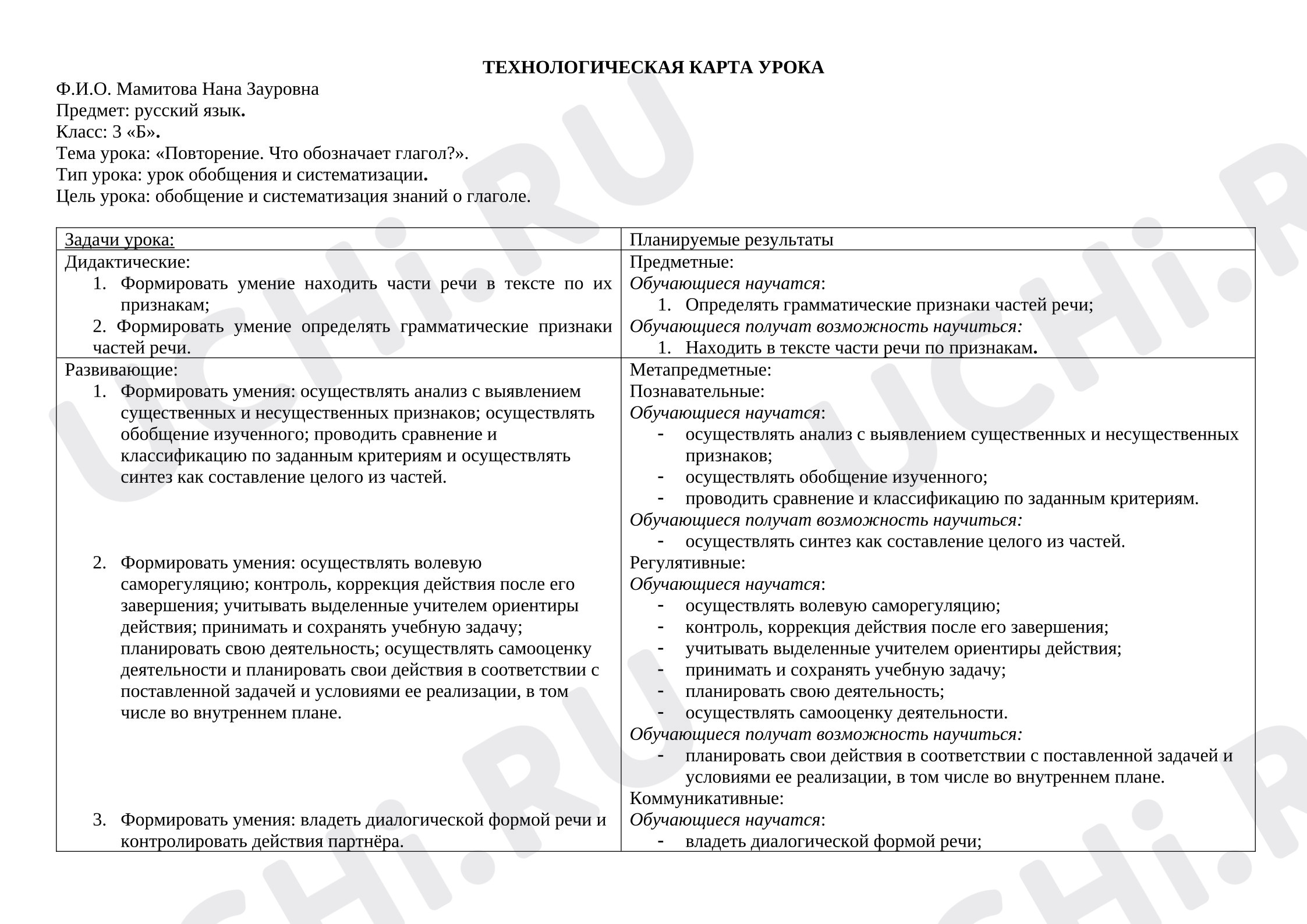 Предпросмотр материала Конспект урока русского языка. Глагол.
